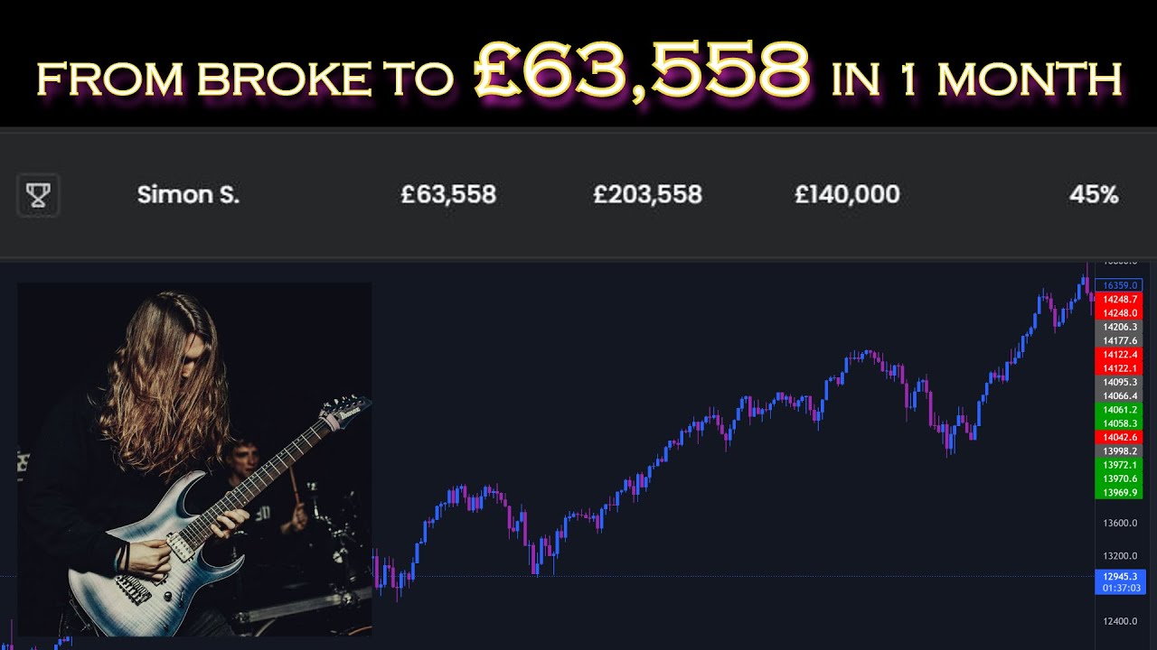 FROM BROKE TO &pound;63,558 IN 1 MONTH | STUDENT MAKES LIFE-CHANGING PROFITS AS A TRADER