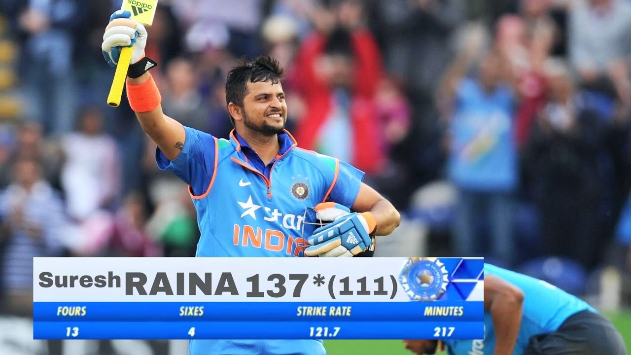 Suresh raina century highlights l india vs england l india tour of england l Raina fastest century l