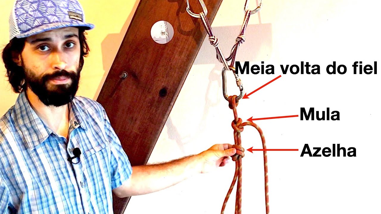 Nó dinâmico, UIAA ou Meia volta do fiel: Dicas para usar na escalada.