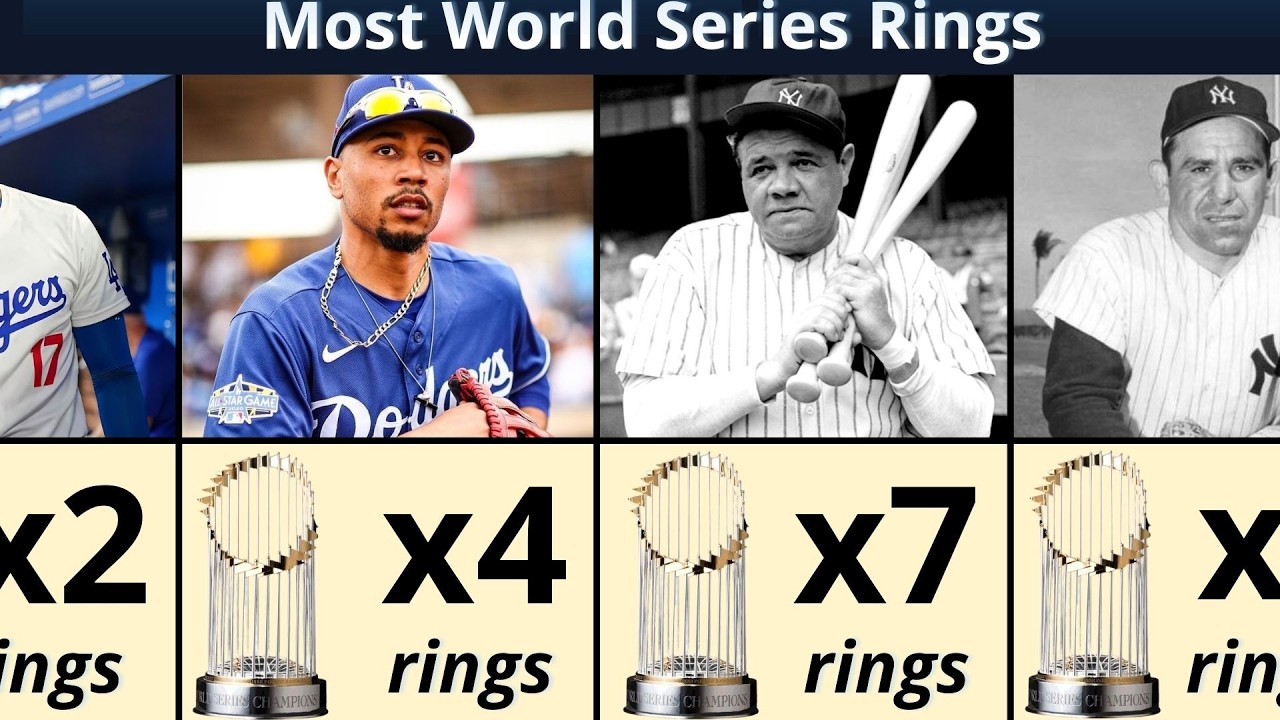 MLB Legends Who Collected the Most World Series Rings Ever!