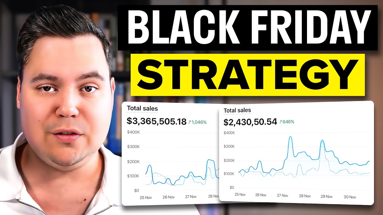 2024 Black Friday Email Marketing Guide (Plug & Play Black Friday Email Strategy)