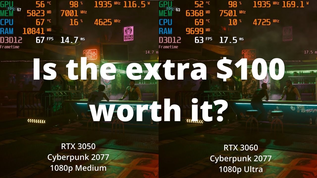 RTX 3050 vs RTX 3060: The Ultimate Comparison