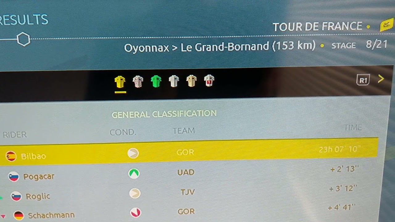 Somehow Winning The Tour De France With Peio Bilbao 