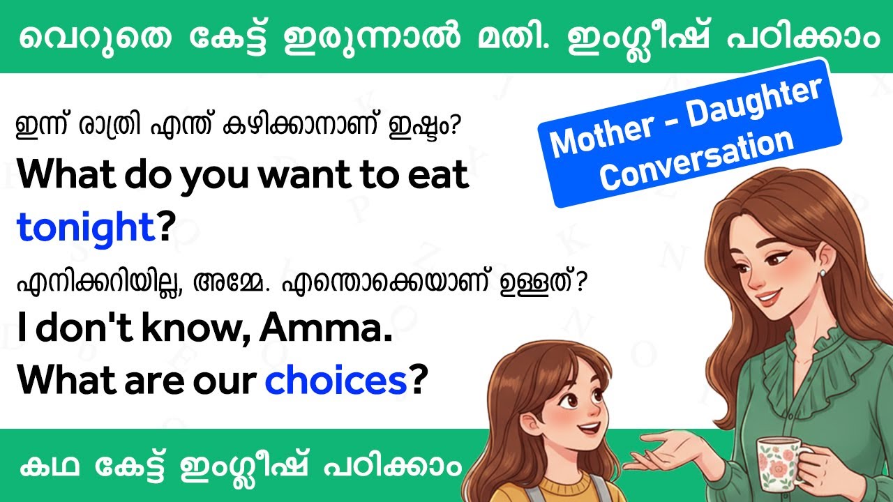 Learn SPOKEN ENGLISH in MALAYALAM ( Podcast കേട്ട് ഇംഗ്ലീഷ് പഠിക്കാം)