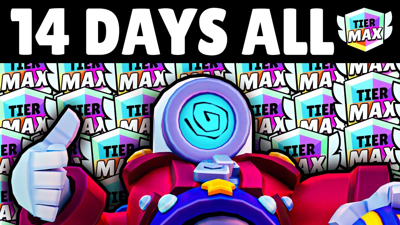 This Video Ends When ALL 89 Brawlers Max Tier&hellip;