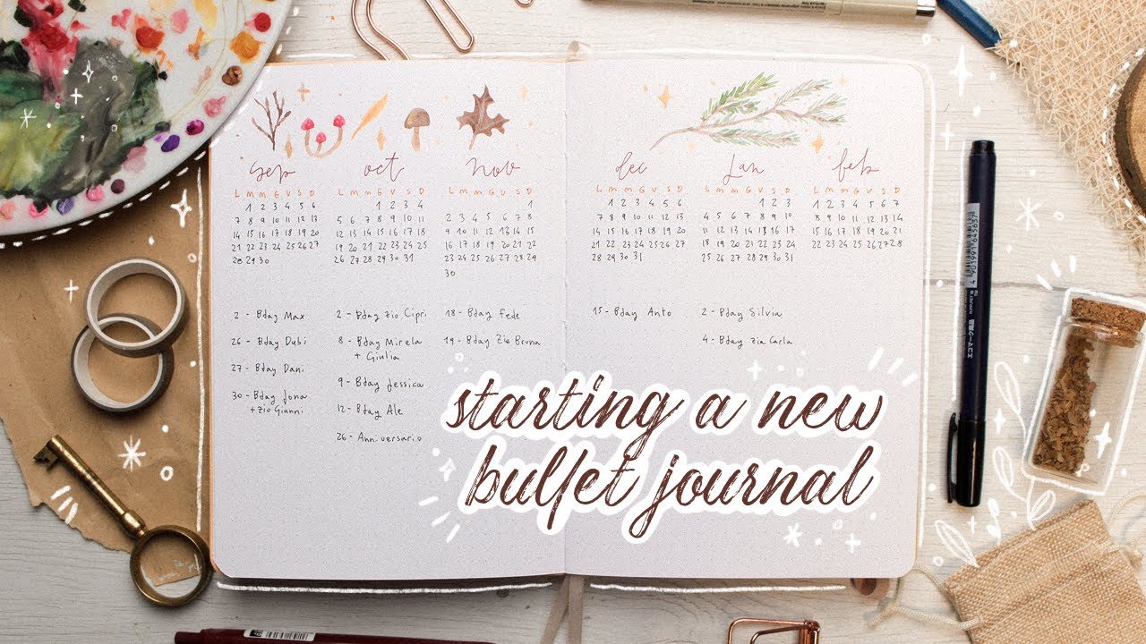 Plan with me | Starting a new bullet journal ✨ New bujo setup | frai.oh