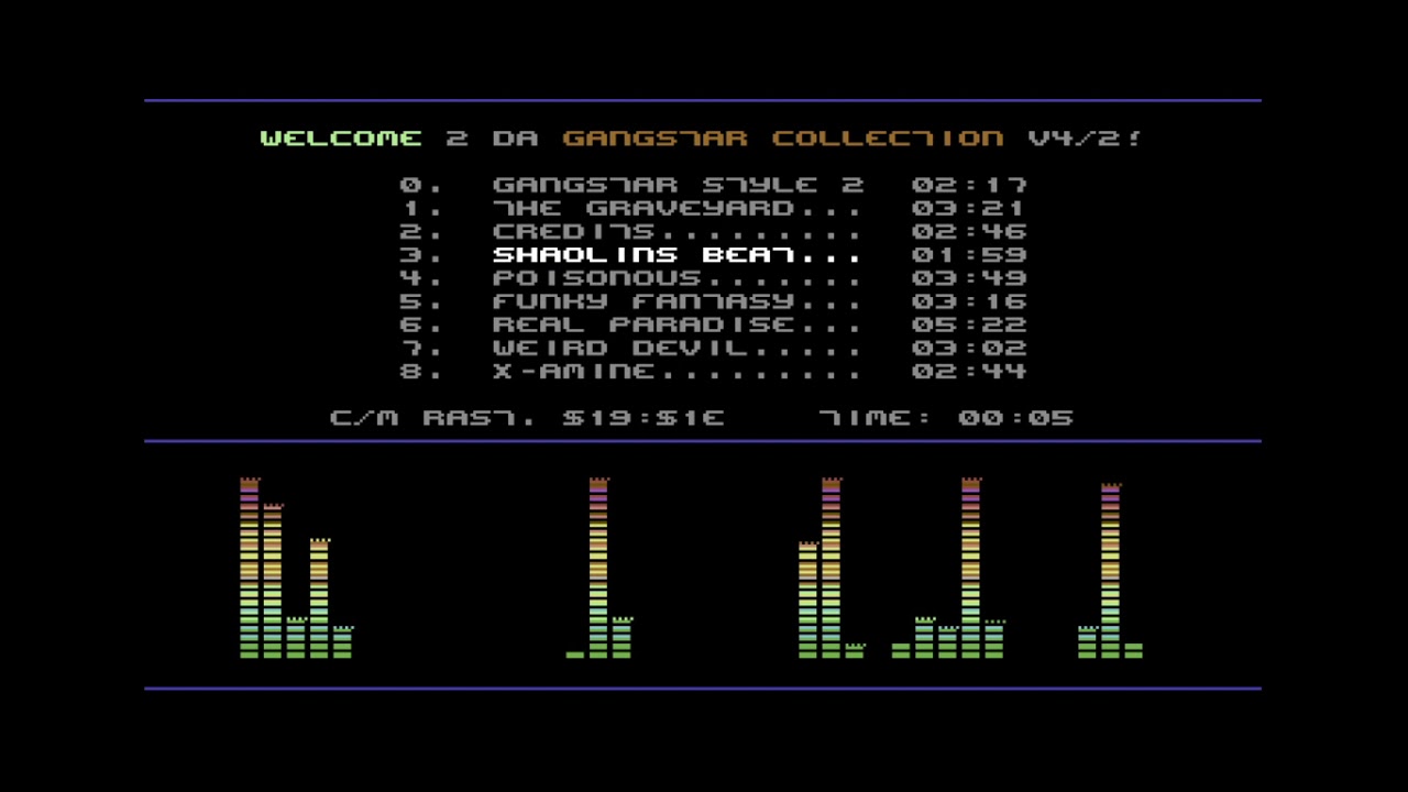 Plush - Gangstar's Collection 4/2 | C64 Music Collection