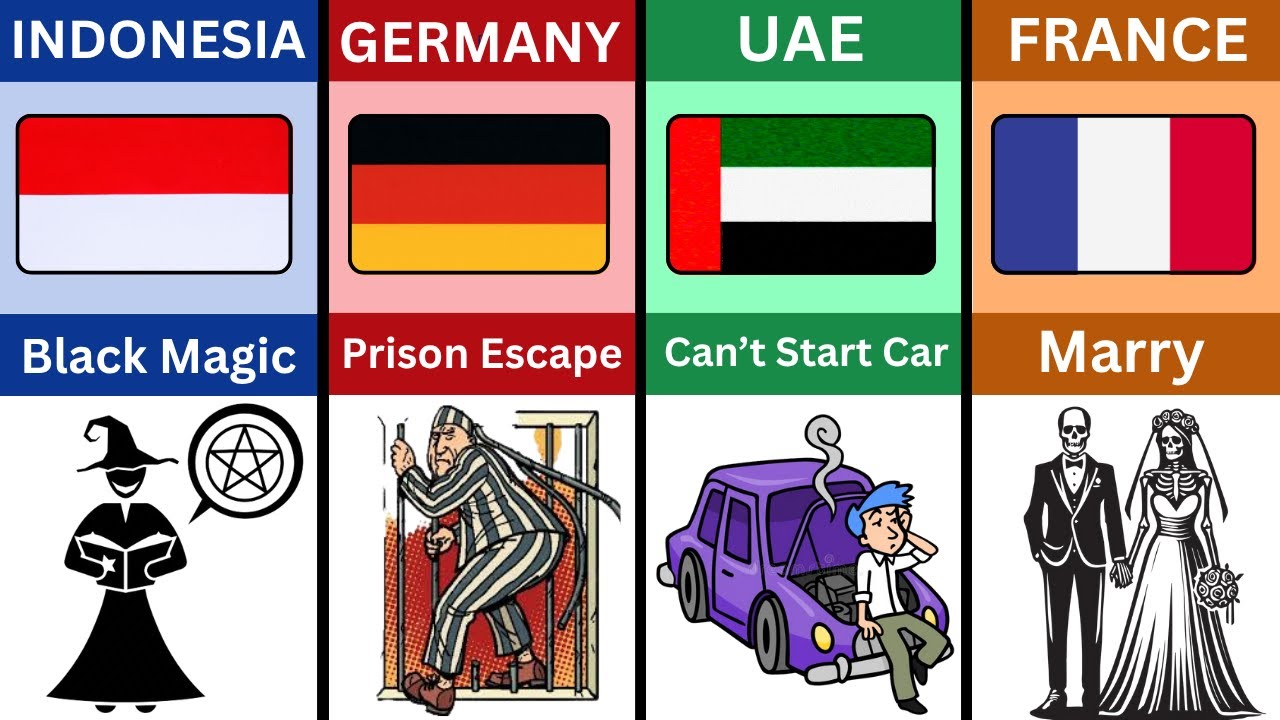 Unbelievable Things That Are 100% Legal In Different Countries