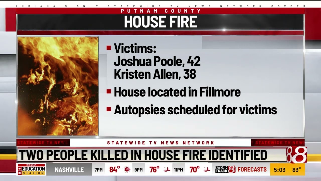 2 people found dead in Fillmore, Indiana, house fire