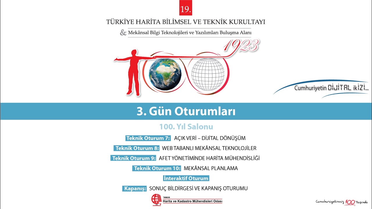 19. Türkiye Harita Bilimsel ve Teknik Kurultayı 3. Gün Oturumları || HKMO