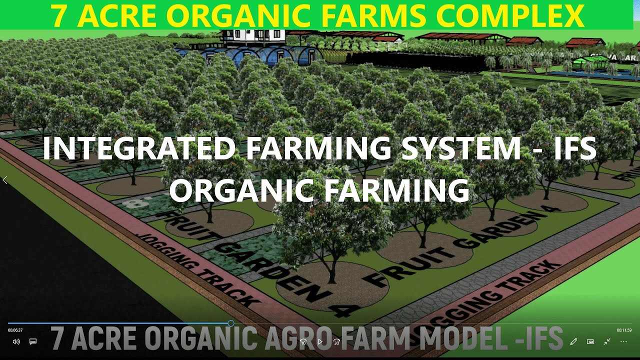 7 Acre Organic Farms Complex - Integrated Farming System IFS-Organic Farming @mohammedorganic