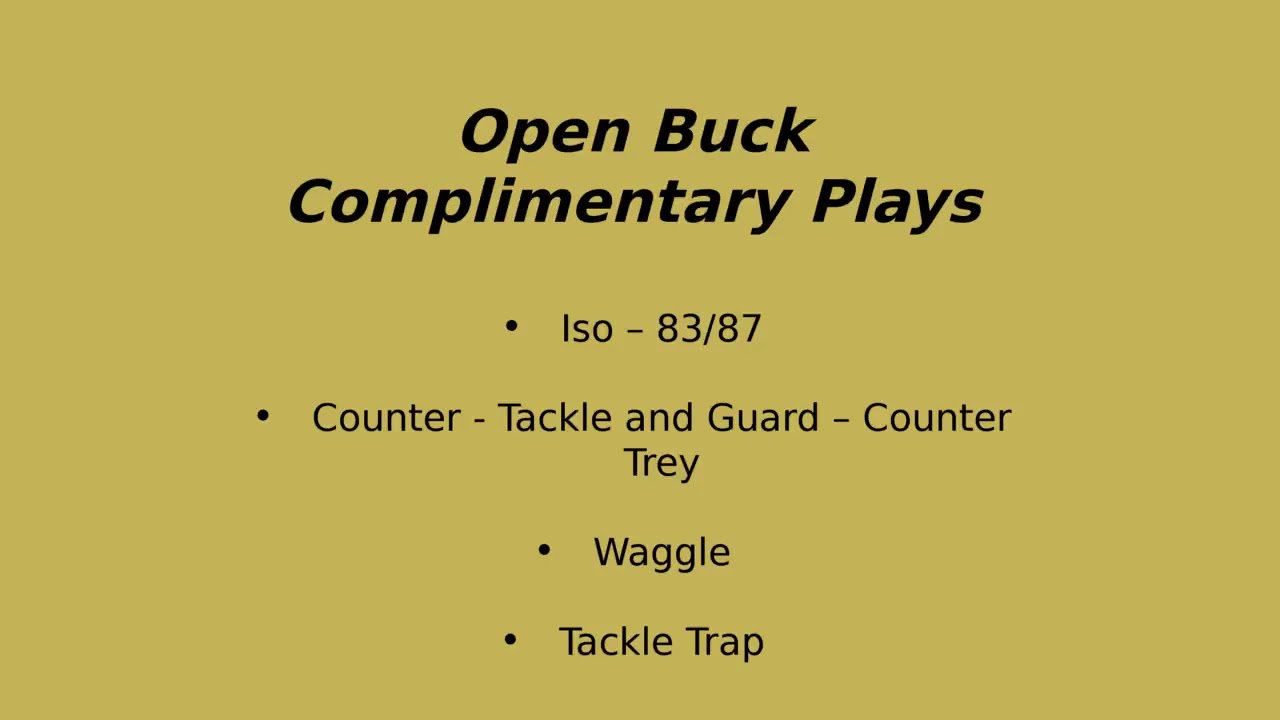 2020 National Wing T Hour 1 - Buck Sweep