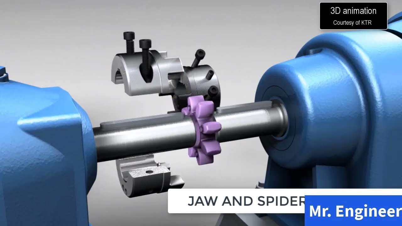 Centrifugal Compressor Coupling installation and removal