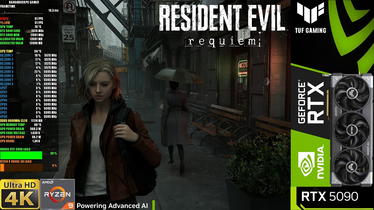 Resident Evil Requiem Live Stream,Part 3, Path Tracing, DLSS 4K | RTX 5090