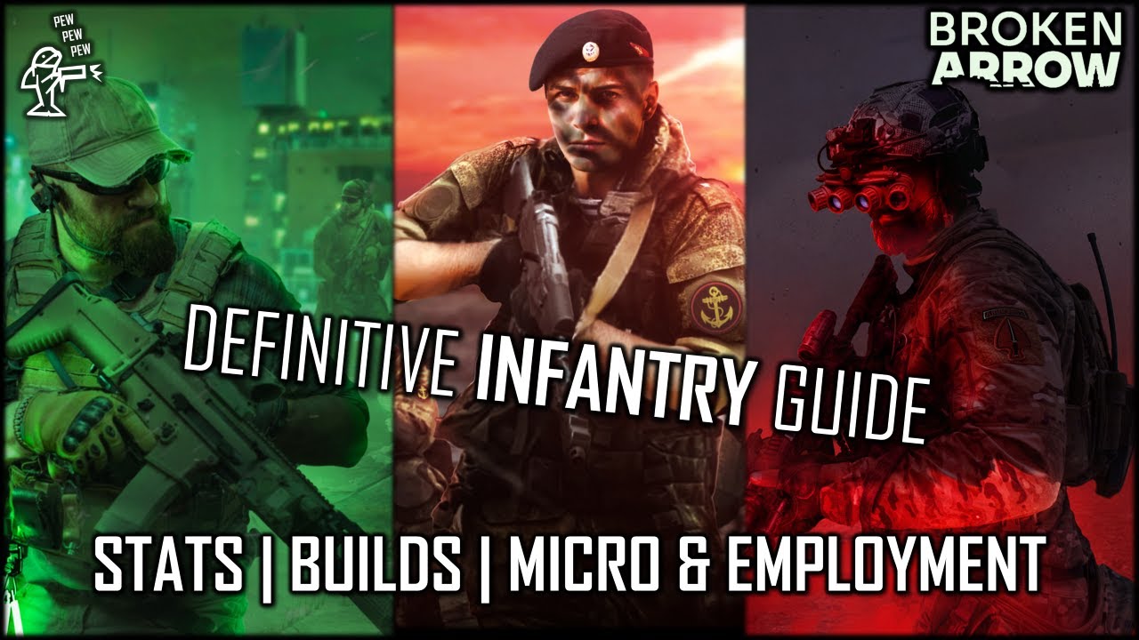BROKEN ARROW Guide | INFANTRY - Units, Stats, Roles, Use & Gameplay Examples