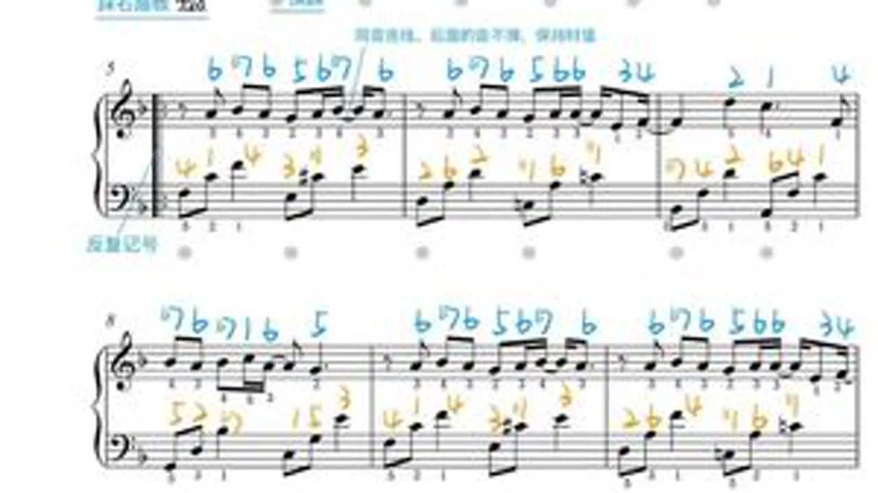 《搁浅》钢琴五线谱+简谱+指法+踏板标注#搁浅 #周杰伦 #钢琴谱分享 #简谱 #五线谱