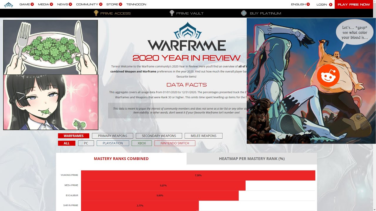 Shitframe | LORE ACCURATE Warframe Tier List