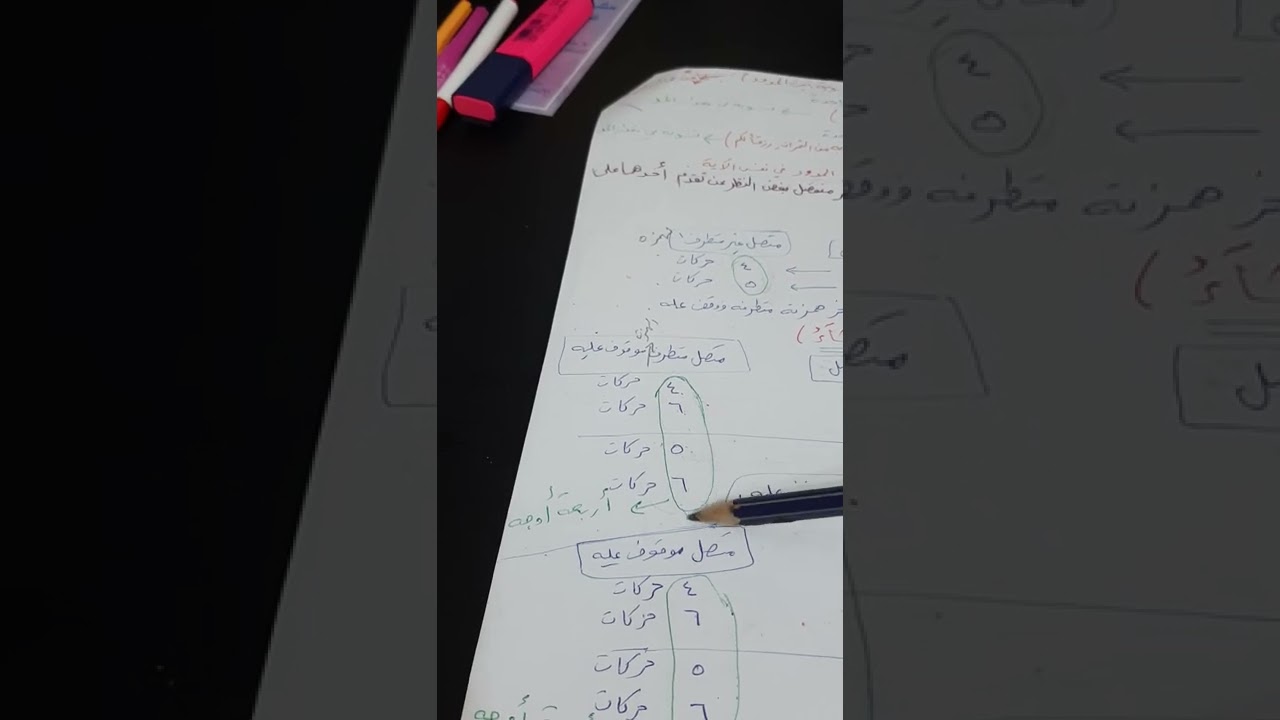 مراتب المدود واجتماع سببين للمدّ