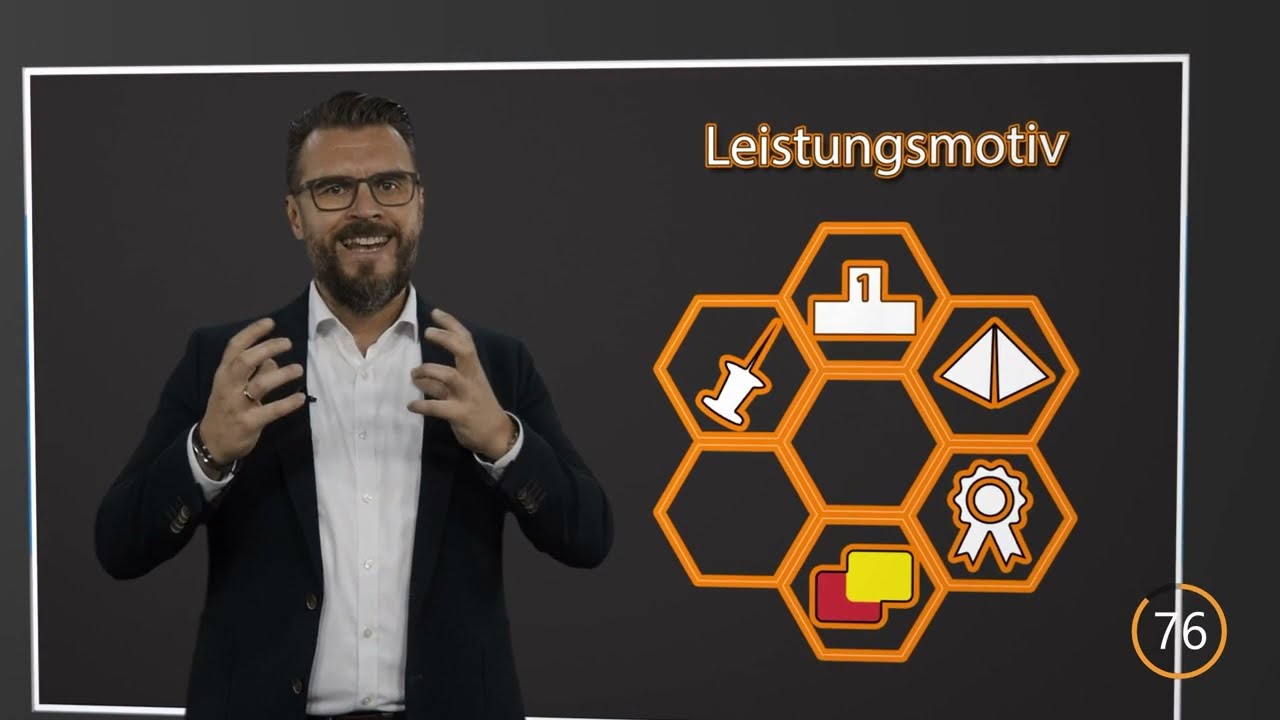 Leistungsmotiv BRANDING CODE&reg; Modell - Prof. Dr. Christian Chlupsa -Expertenwissen in 88 Sekunden