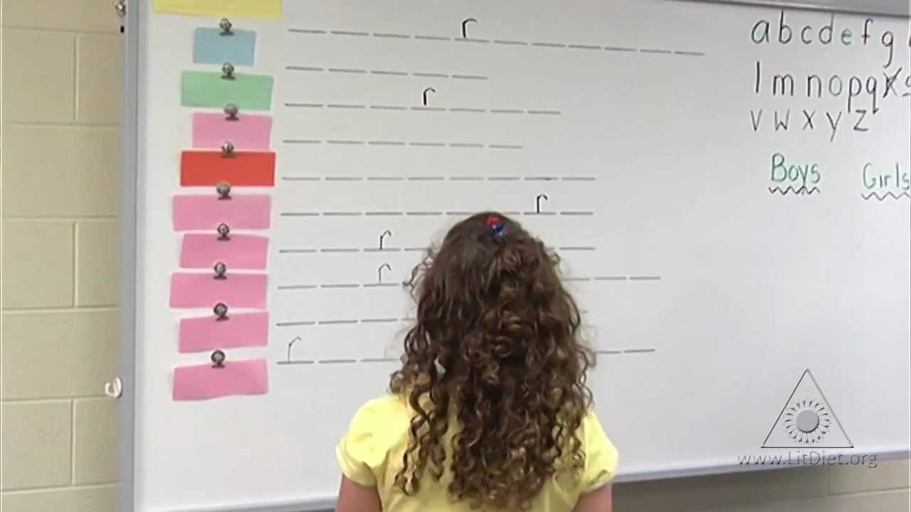 Wheel of Fortune: A Word Wall Activity