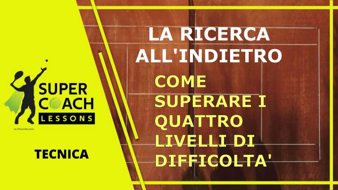 La Ricerca all'Indietro: Come Superare i Quattro Livelli di Difficoltà