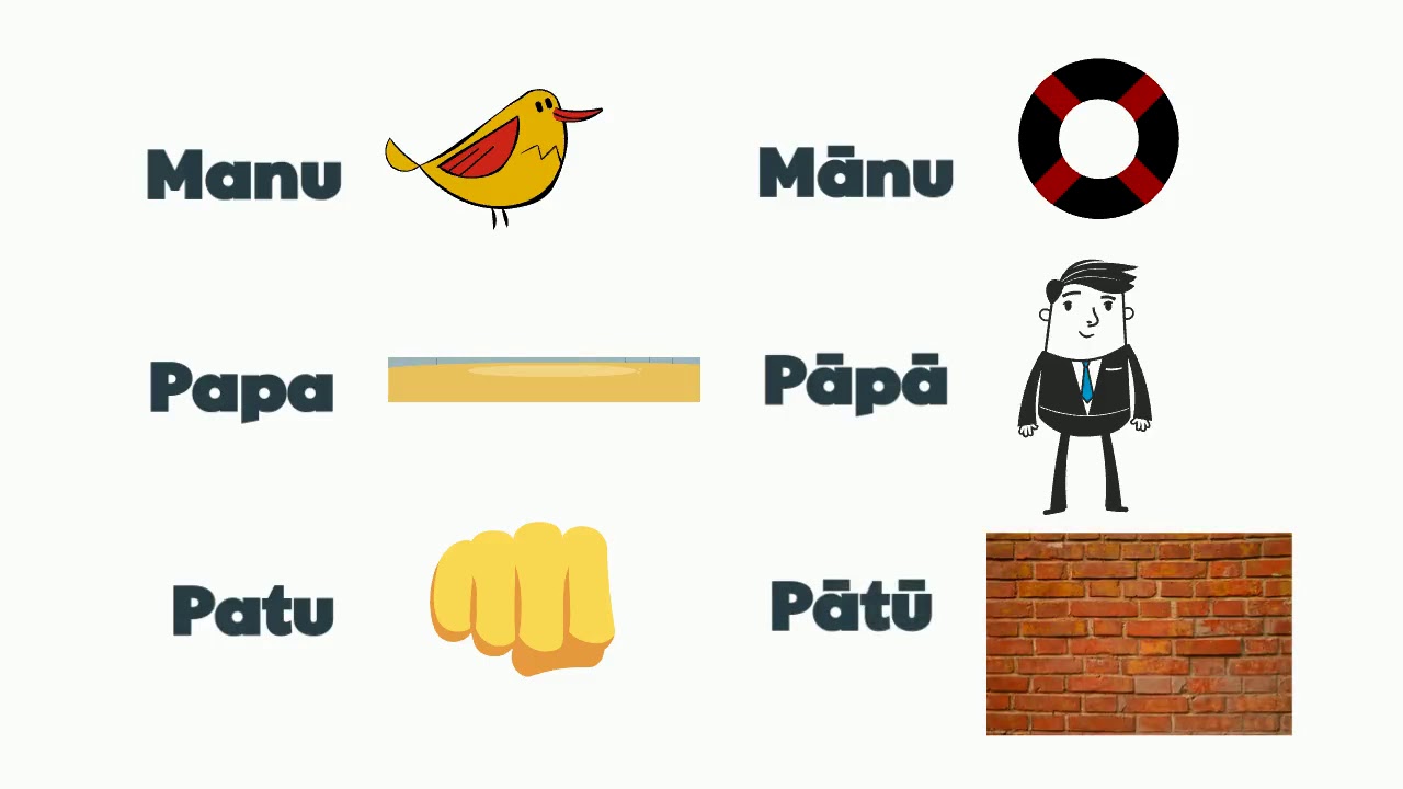 Pronunciación - Aprende Māori