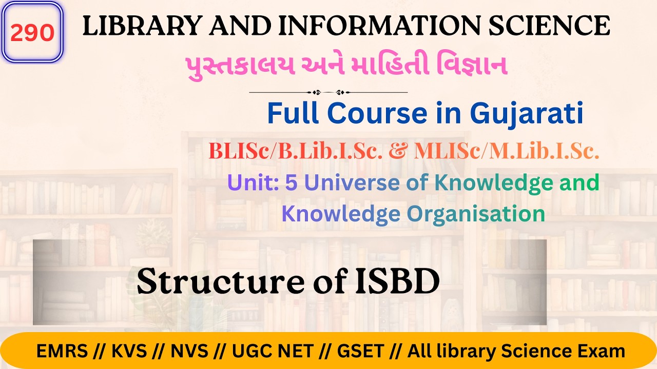 Structure of ISBD ISBD નું માળખું International Standard Bibliographic Description