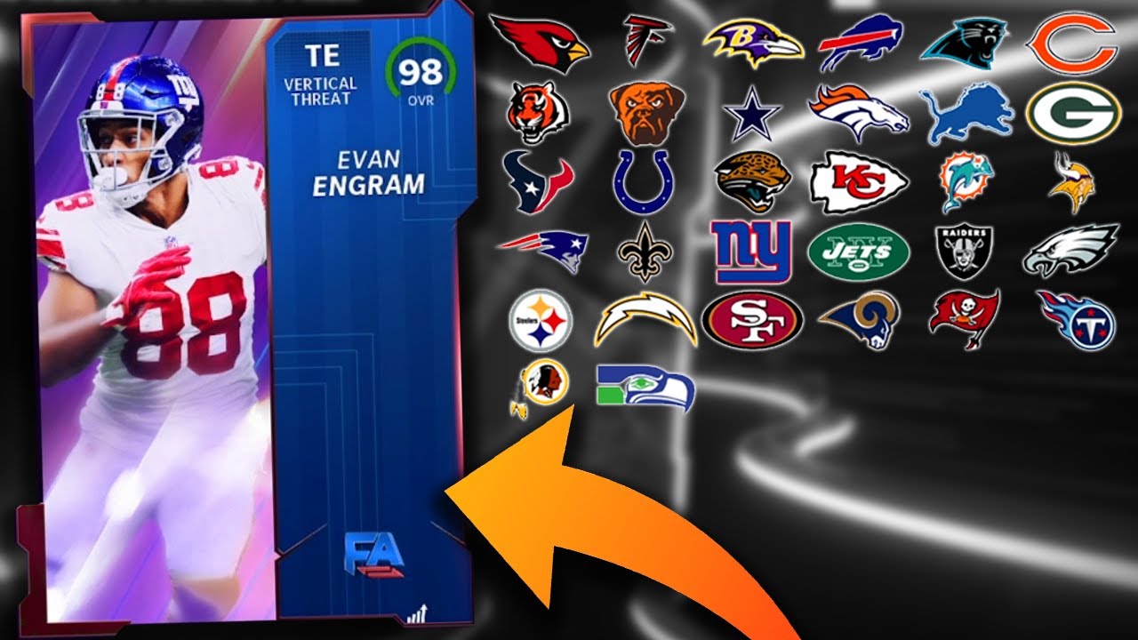 EVERY TEAM CHEMISTRY CHOICE! FREE AGENCY PROMO IS ON THE WAY