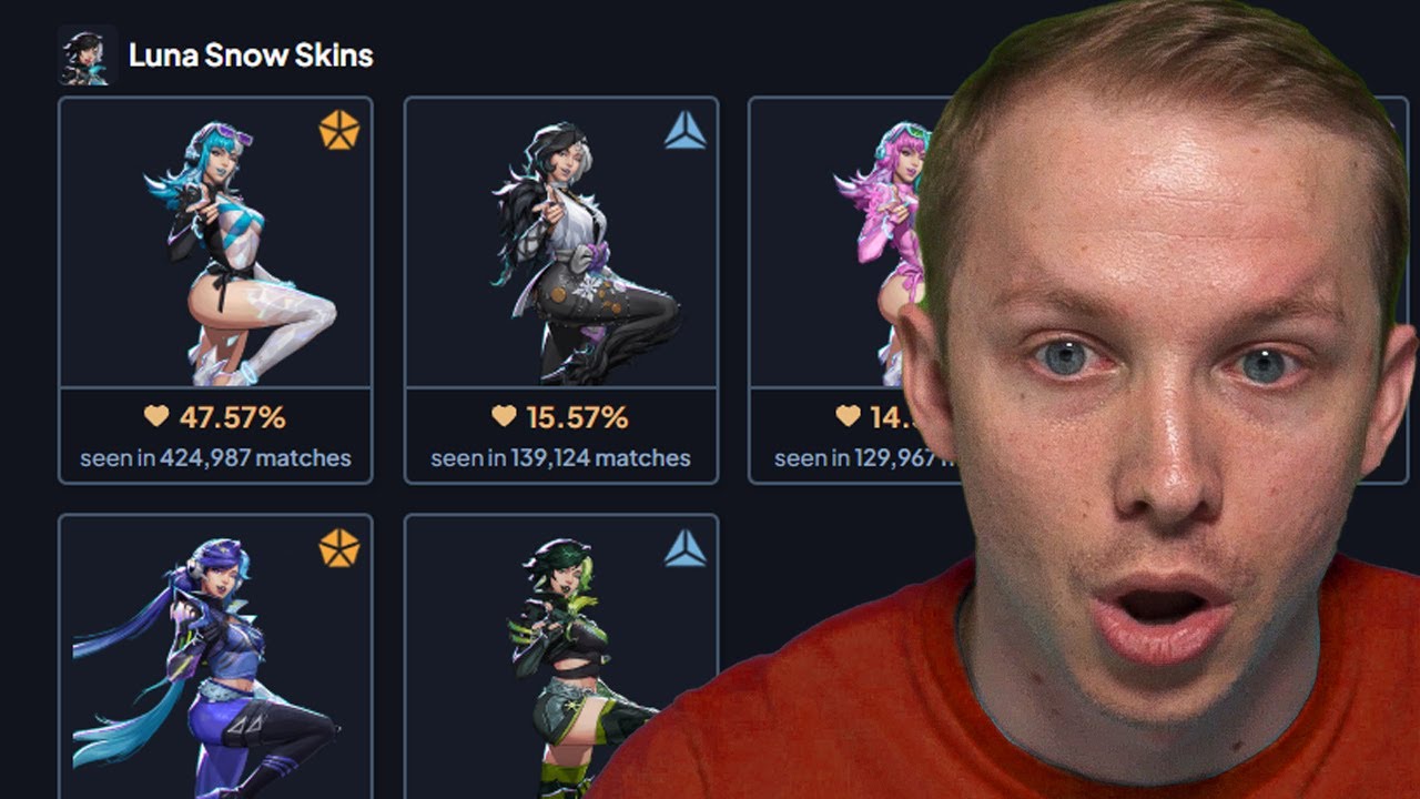 Marvel Rivals Skin Statistics Just Came Out...