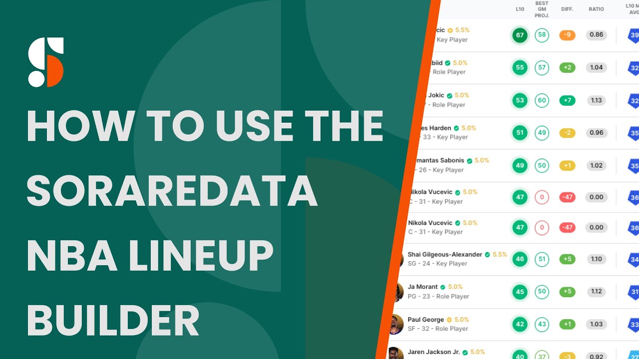 How to Use the FREE SorareData NBA Lineup Builder