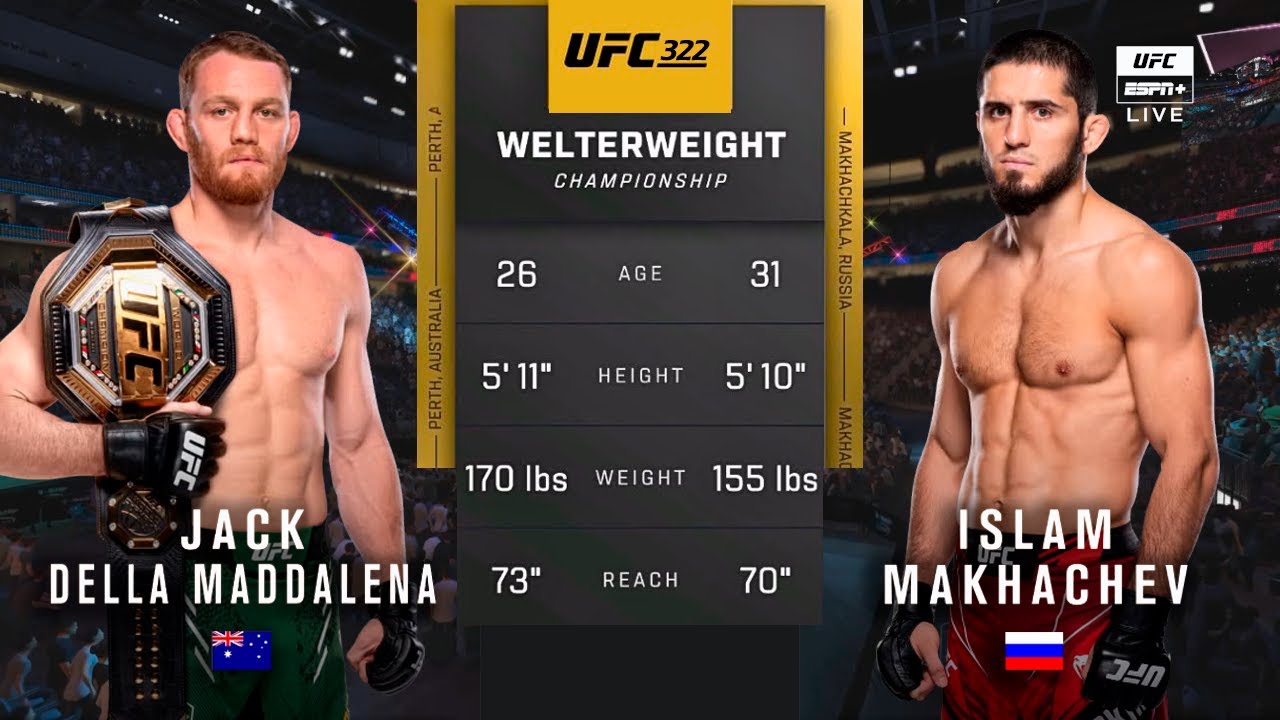 🔴 UFC 322: Джек Делла Маддалена vs Ислама Махачева | Полный бой и лучшие моменты | Титул в по...