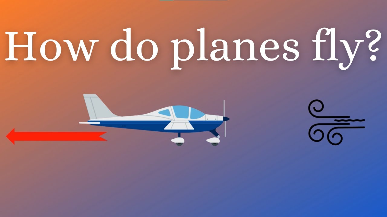 understand the 4 flight forces in 5 minutes| Lesson #1