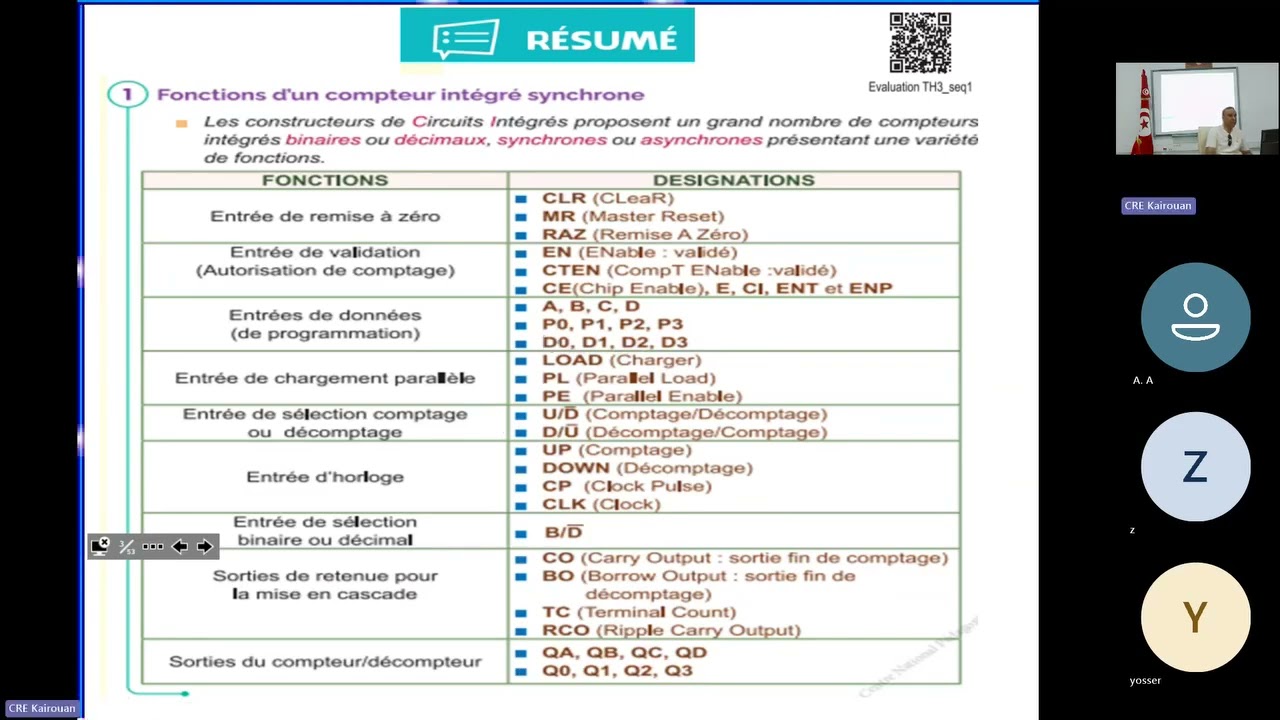 Révision les Compteurs/Décompteurs Synchrones