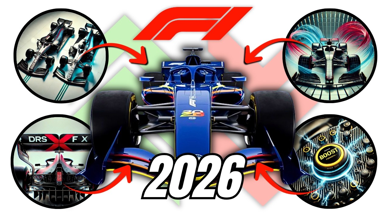 Every F1 2026 Regulation Change Explained in 10 Minutes