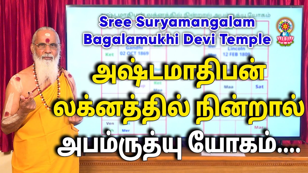அஷ்டமாதிபன் லக்னத்தில் நின்றால் அபம்ருத்யு யோகம்....