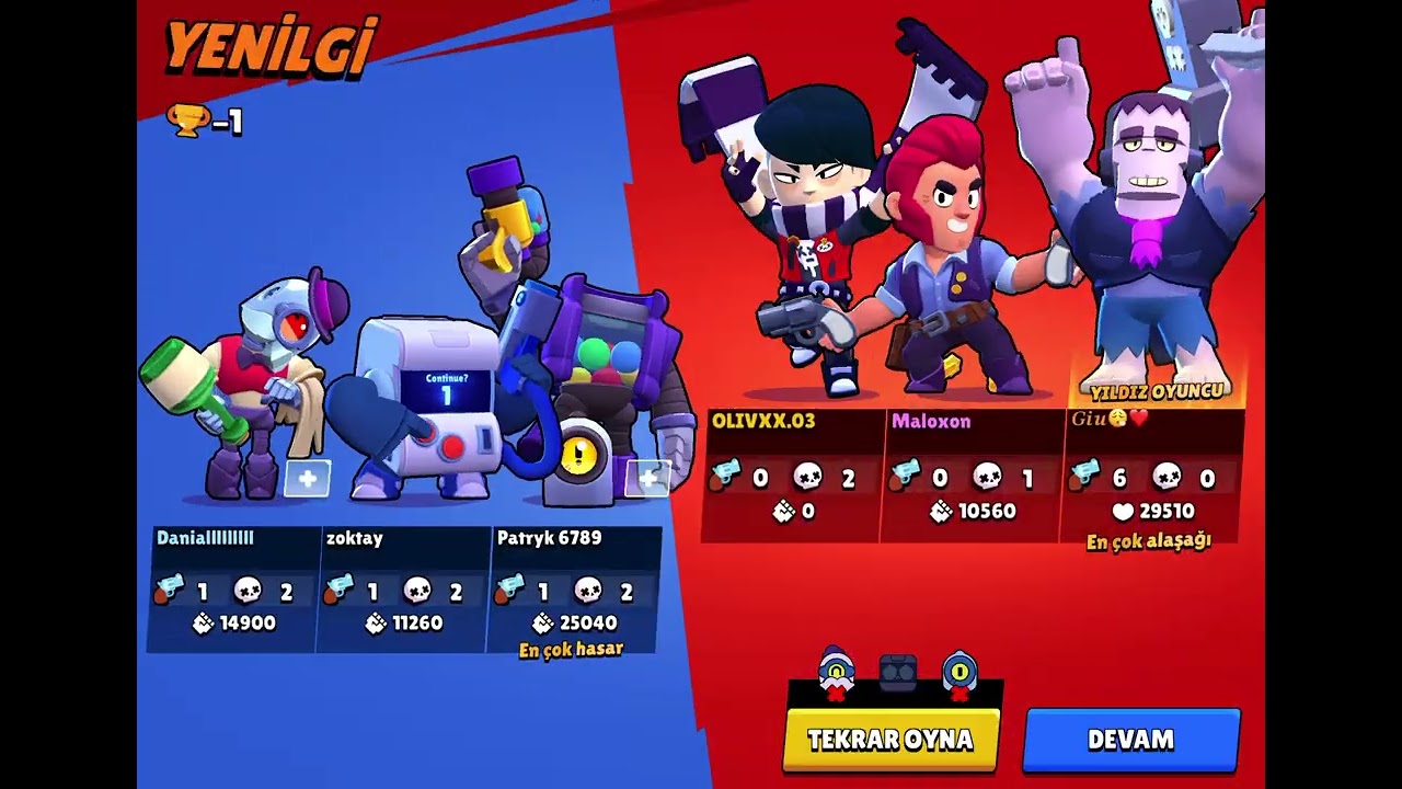 Brawl starsta sanssız günüm😵😣😢