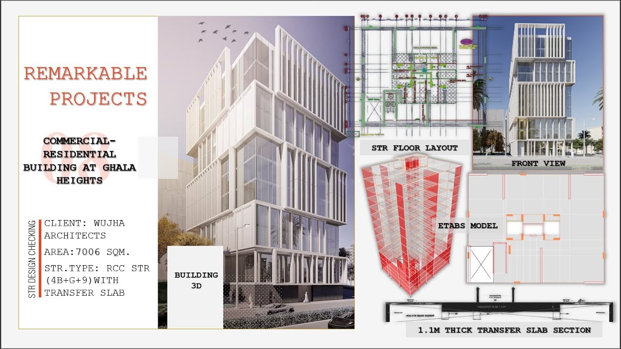 CV with Portfolio of Civil Engineer | CV | Resume | Portfolio | Presentation