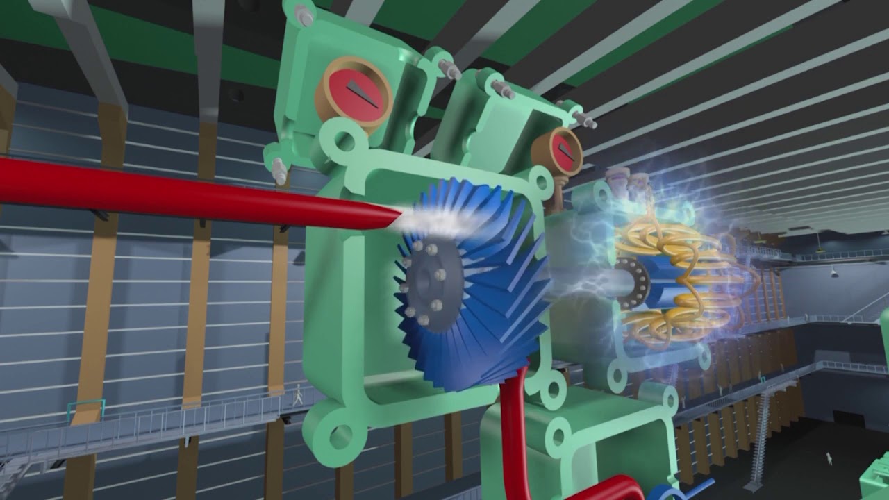 Energia nuova dalla termovalorizzazione | Visita virtuale nell'impianto San Lazzaro di Padova