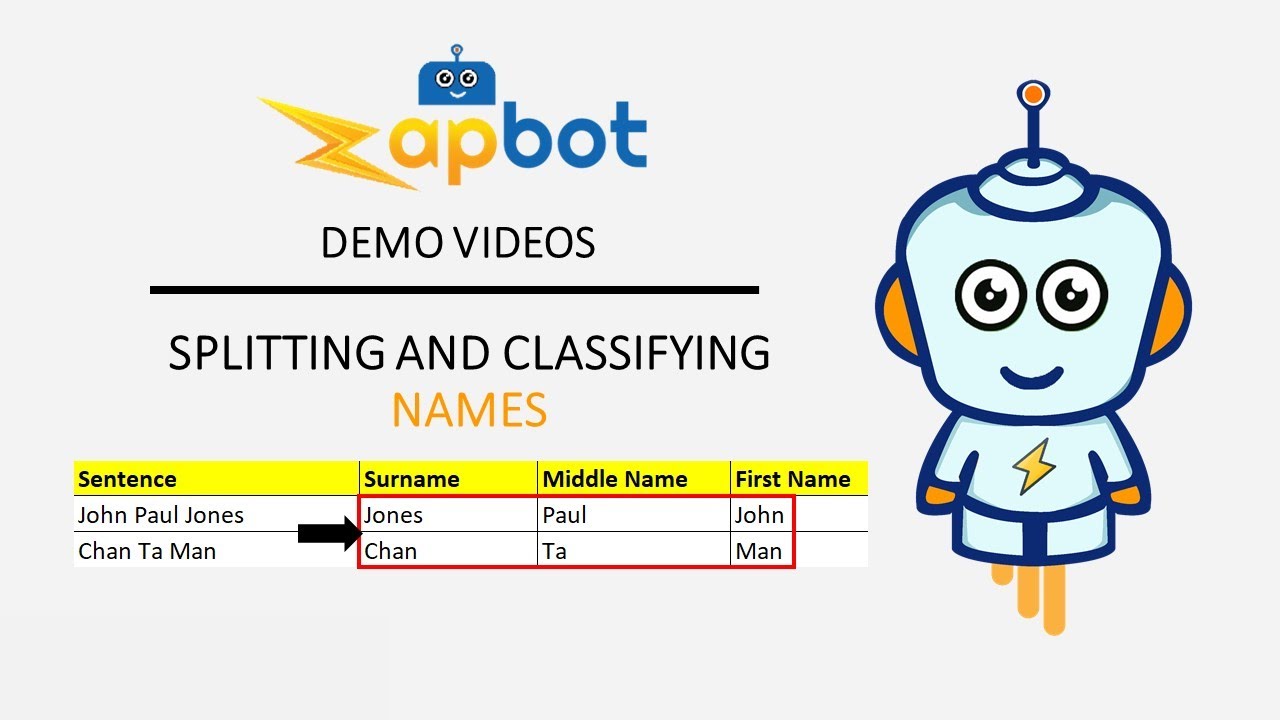 Automatically Splitting and Categorizing Data through Extraction | Hire Zapbot for Your Manual Work!