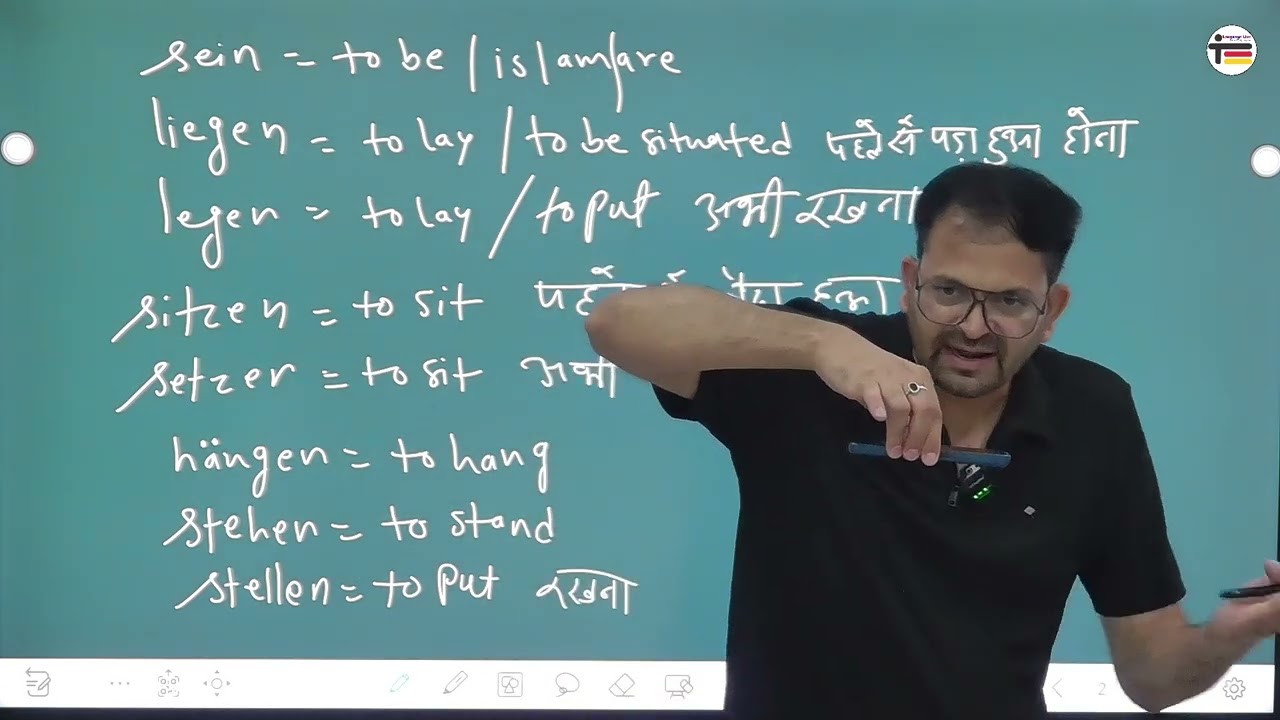 A1 - Wechsel Preposition - Two way prepositions in German Grammar | Language Live, Jaipur