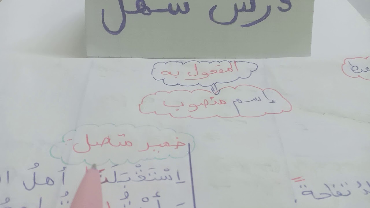 المفعول  به   للسنة  1   متوسط