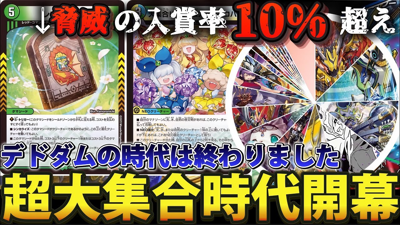 【先週の入賞まとめ】『創世竜ループ』爆増そして『超大集合環境』開幕へ【デュエマ】