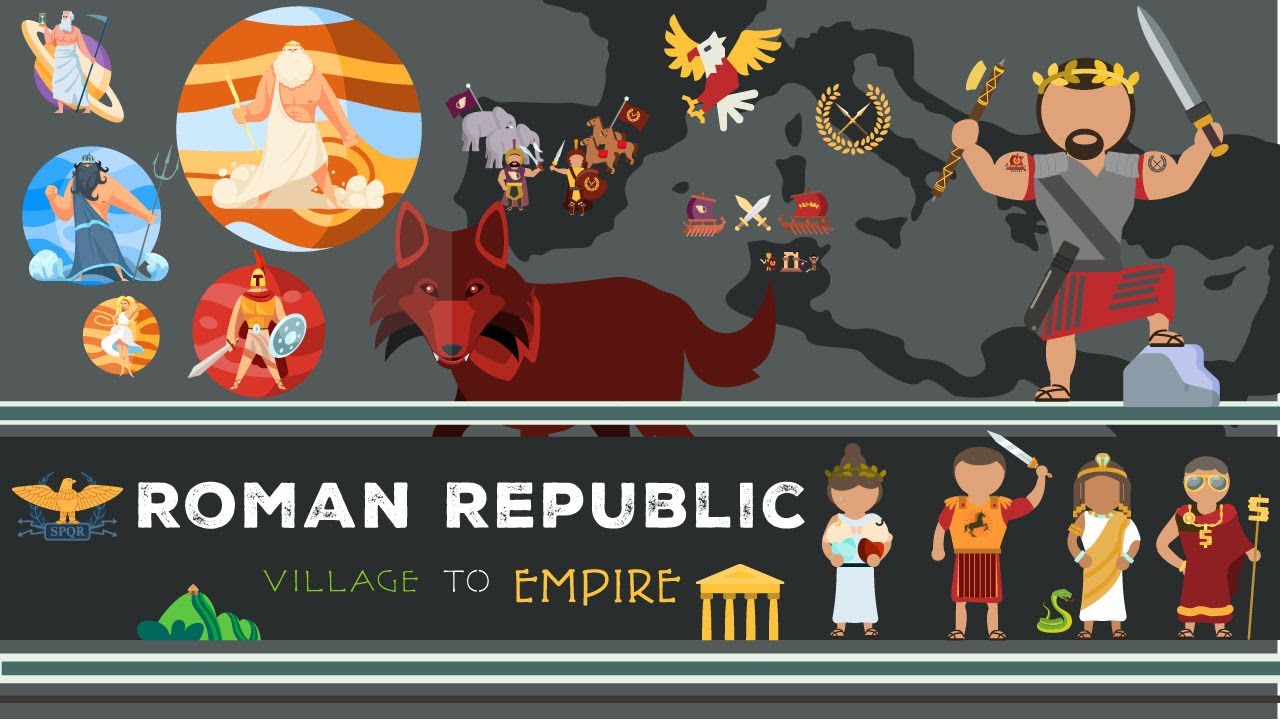 ROMAN REPUBLIC | Ancient Rome for Kids