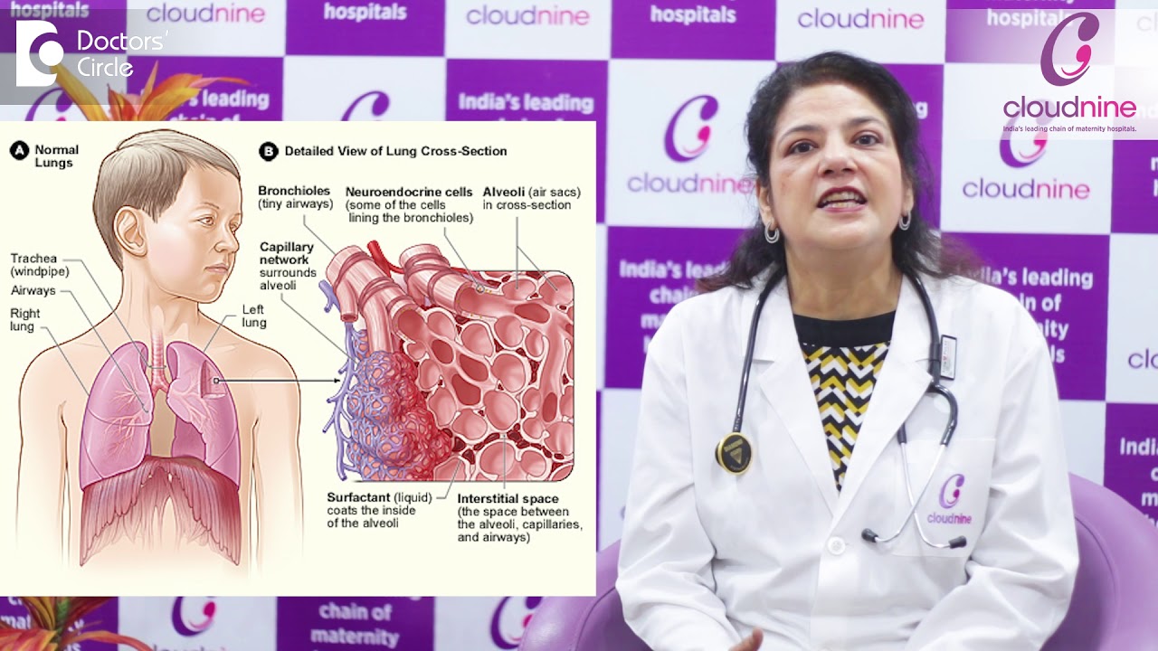 What happens when a baby is born prematurely and lungs are not developed? | Cloudnine Hospitals