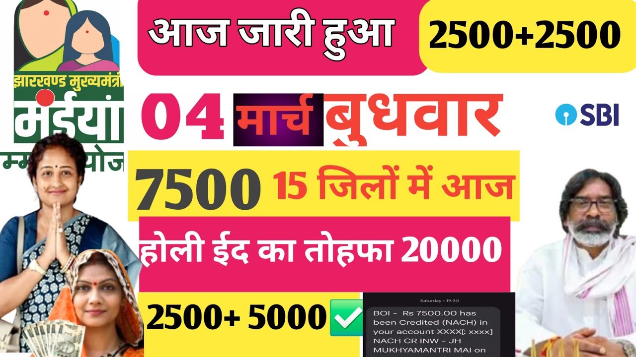 4 मार्च नया बजट जारी ~ आज से 7500+20000Maiya yojana ka paisa kab milega maiya yojana 18 किस्त