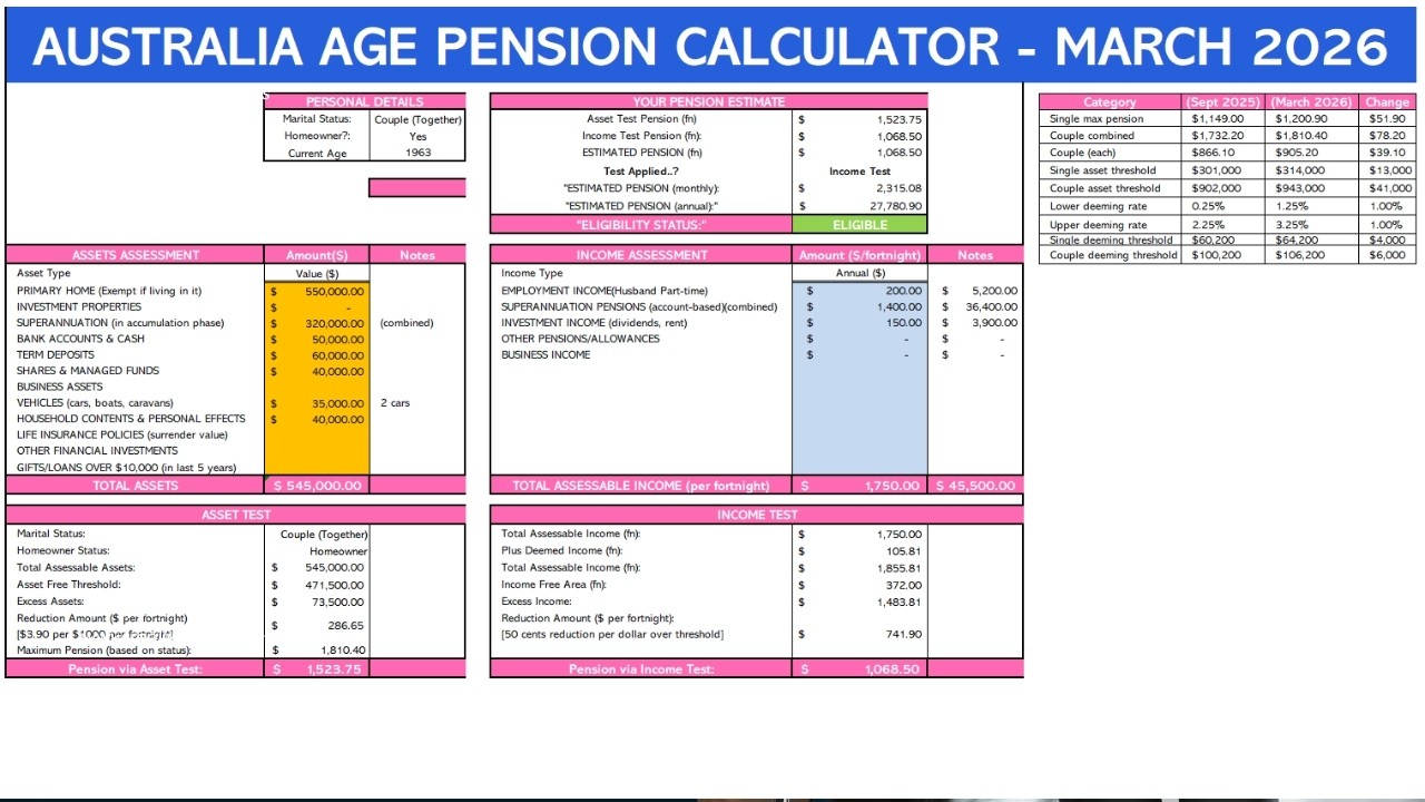 Austrlia March 2026 Age Pension Changes |FREE Automated Calculator | Asset & Income Test & Eligibili