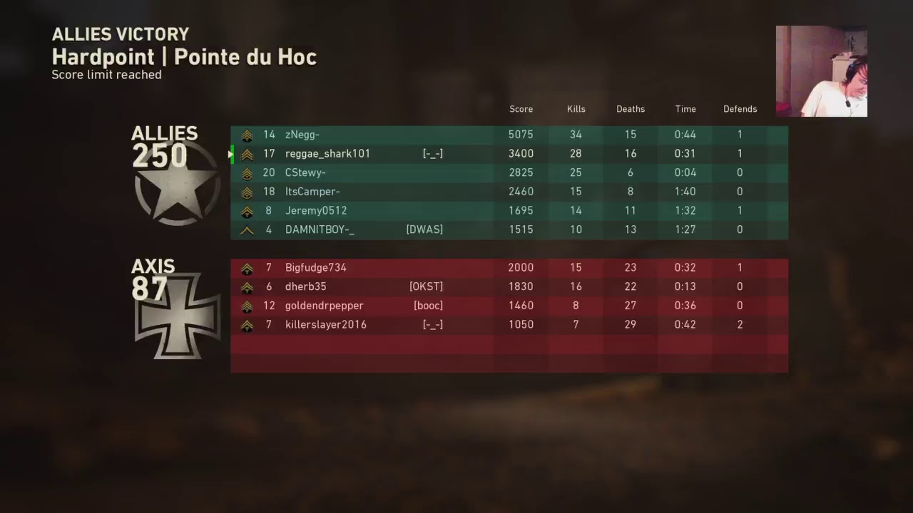 Call Of Duty WW2 beta 