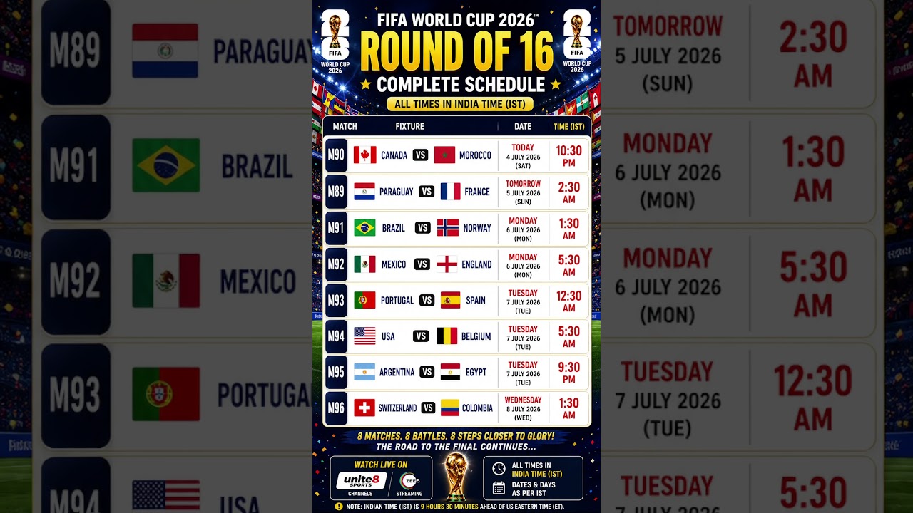 FIFA WORLD CUP 2026: COMPLETE ROUND OF 16 FIXTURE ⚽️🔥 #fifa26