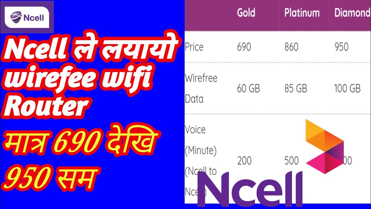 NCELL ले लयायो मात्र 690 Wifi Router\\ /Ncell Wirefree Plus Wifi: Alternative to ISPs in Nepal?