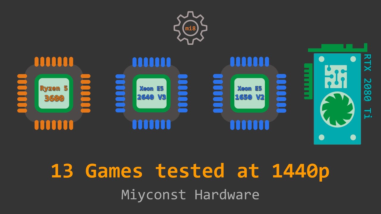 🇷🇺 Ryzen 5 3600 против Xeon E5-2640 V3 против Xeon E5-1650 V2 в 13 играх с RTX 2080 Ti в разрешен...